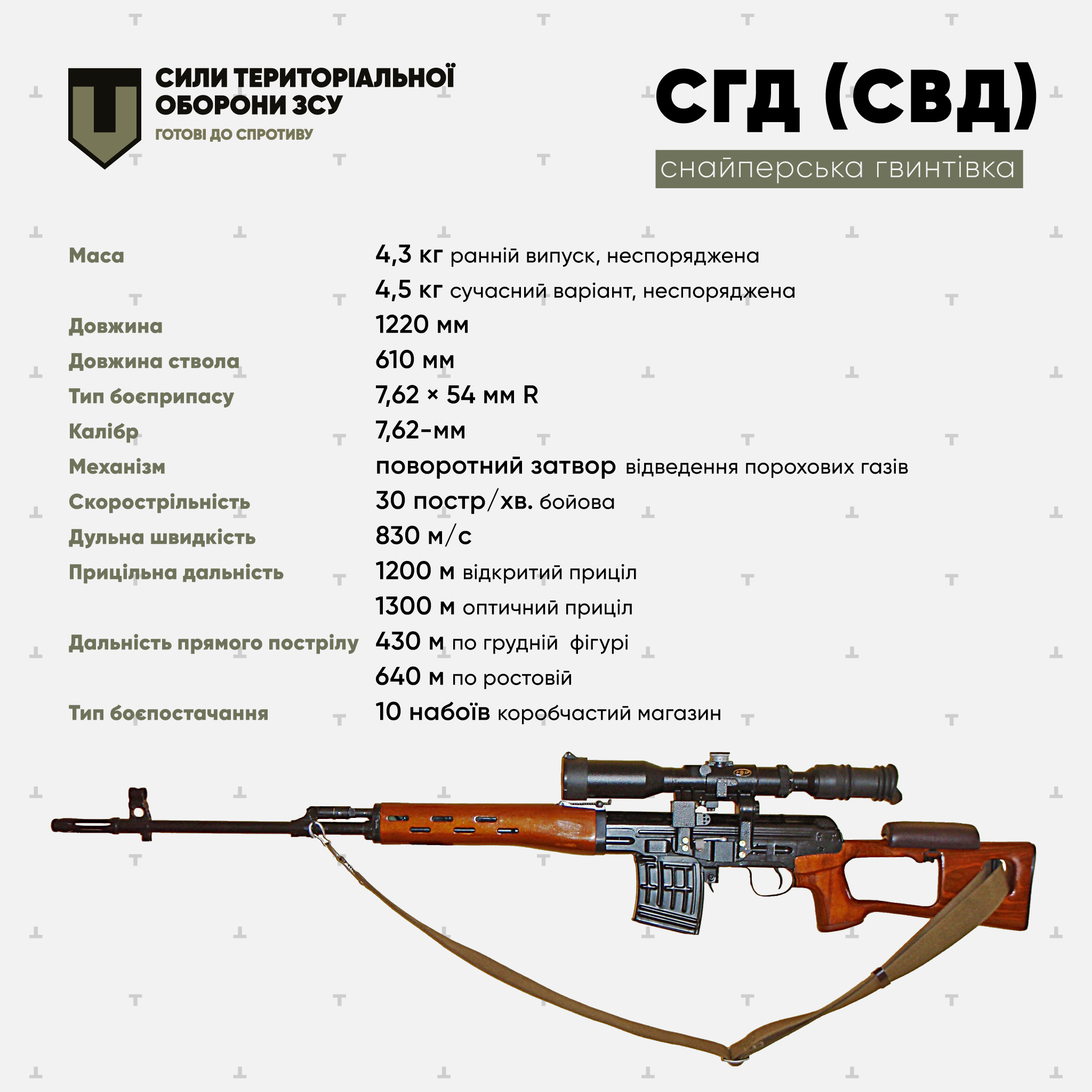 СВД-Пост-ФБ-2048х2048