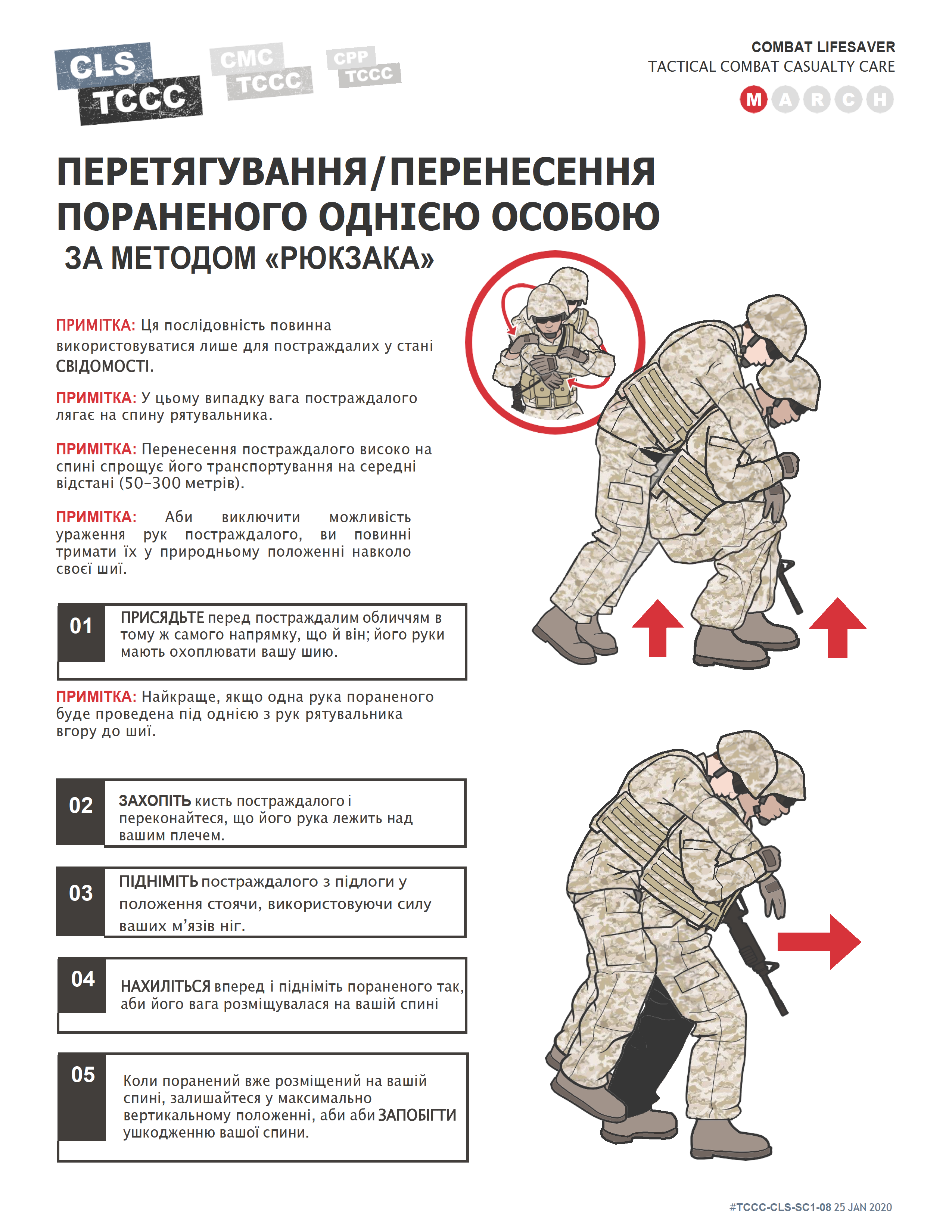 TCCC Українською Допомога під вогнем - 0006