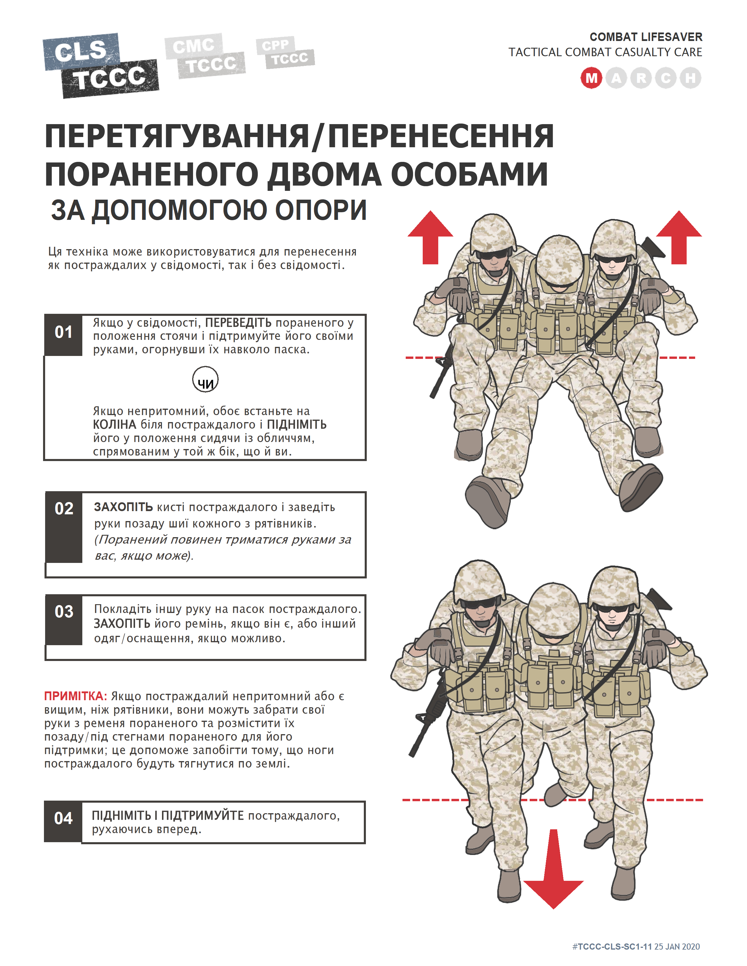 TCCC Українською Допомога під вогнем - 0009