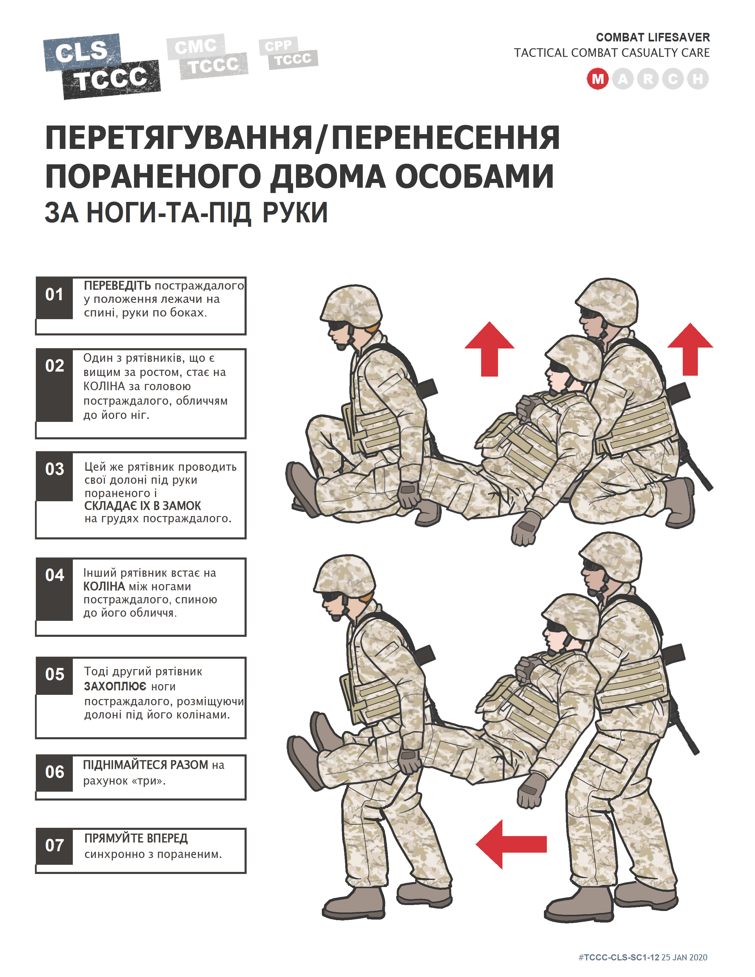 TCCC Українською Допомога під вогнем - 0010