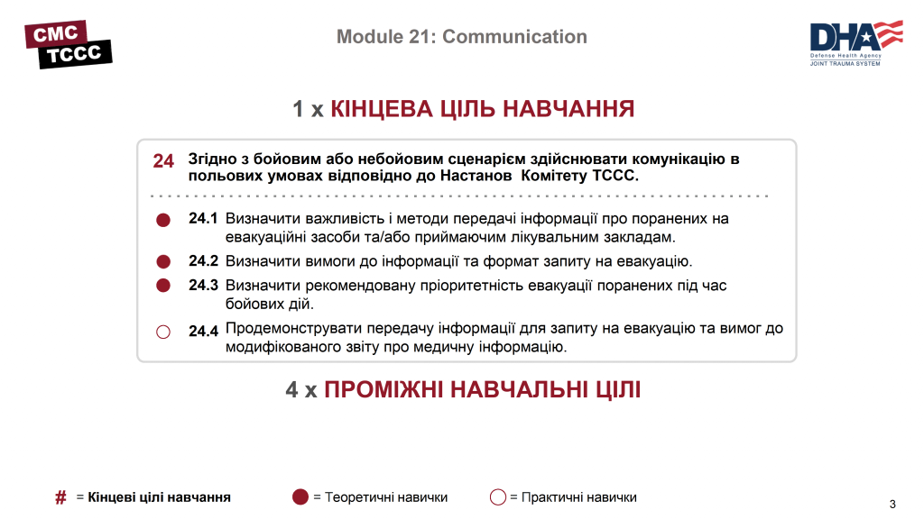TCCC Українською Комунікація з пораненим - 0003