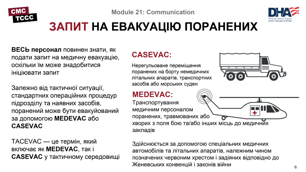 TCCC Українською Комунікація з пораненим - 0006