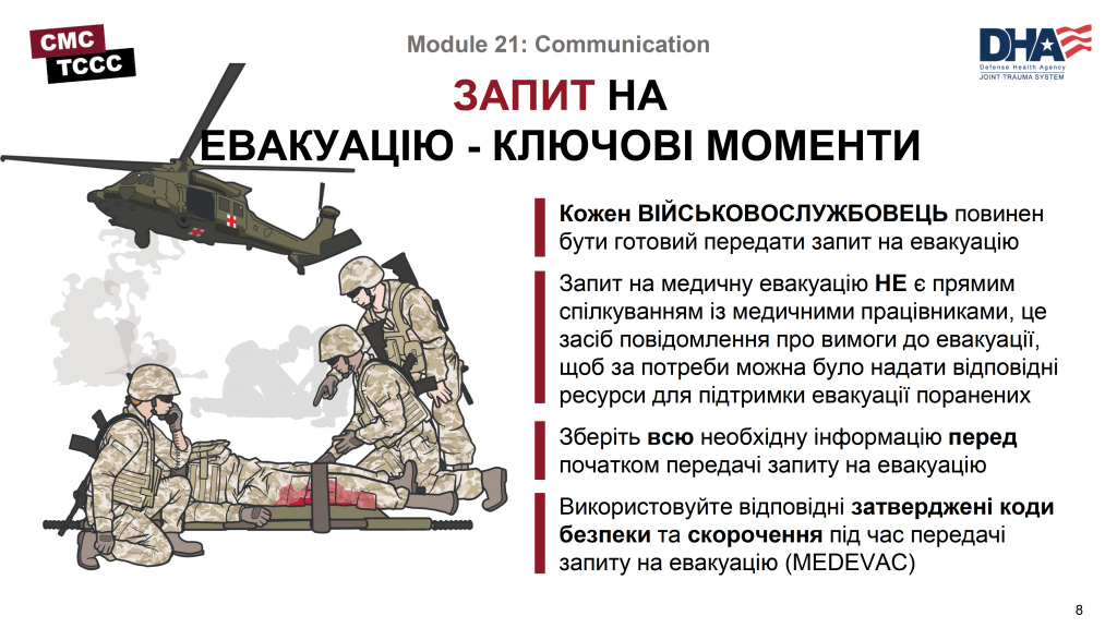TCCC Українською Комунікація з пораненим - 0008
