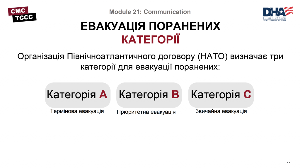 TCCC Українською Комунікація з пораненим - 0010