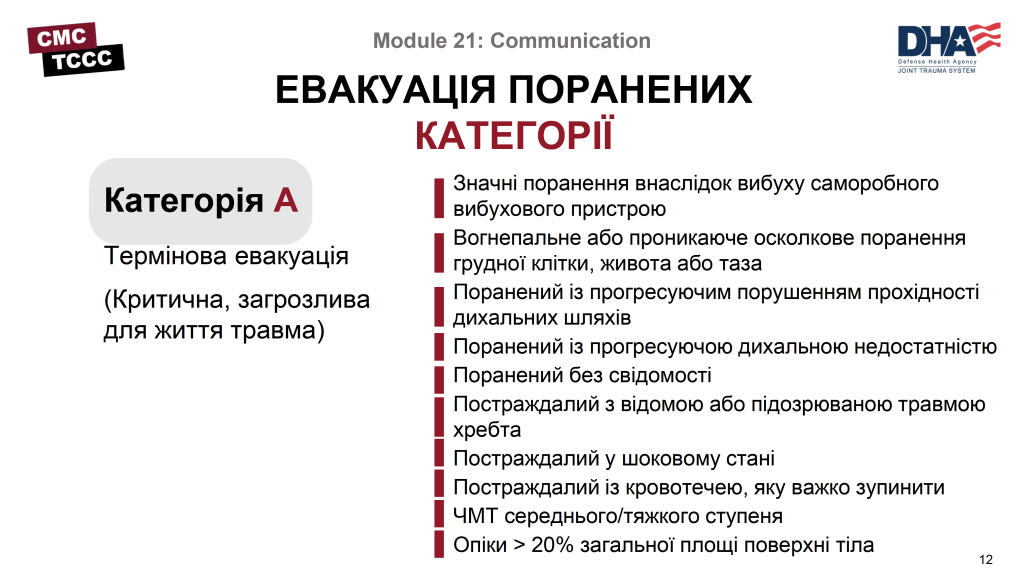 TCCC Українською Комунікація з пораненим - 0011