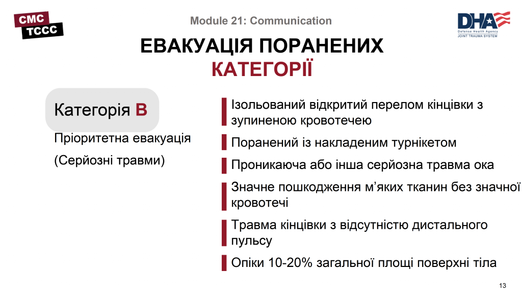 TCCC Українською Комунікація з пораненим - 0012