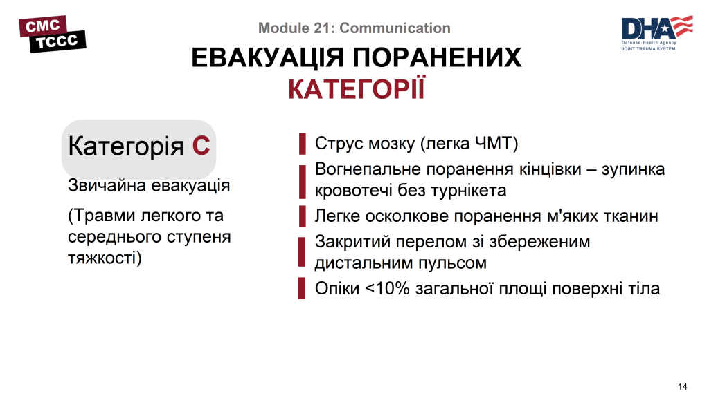TCCC Українською Комунікація з пораненим - 0013