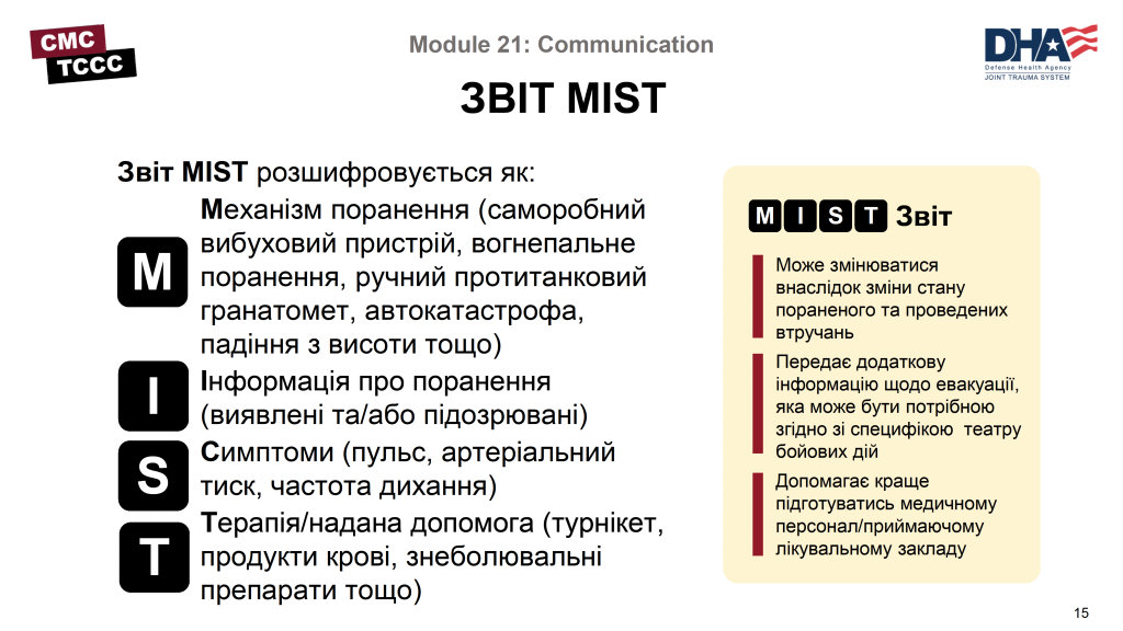 TCCC Українською Комунікація з пораненим - 0014