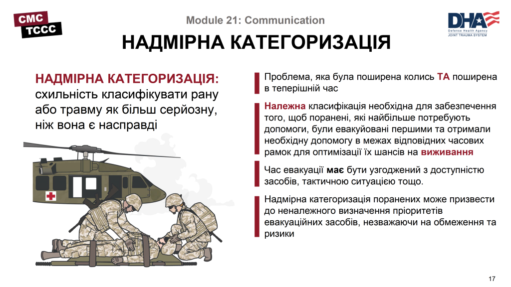 TCCC Українською Комунікація з пораненим - 0016