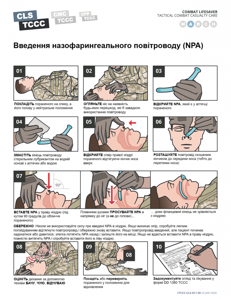 TCCC Українською Контроль дихальних шляхів та дихання - 0003