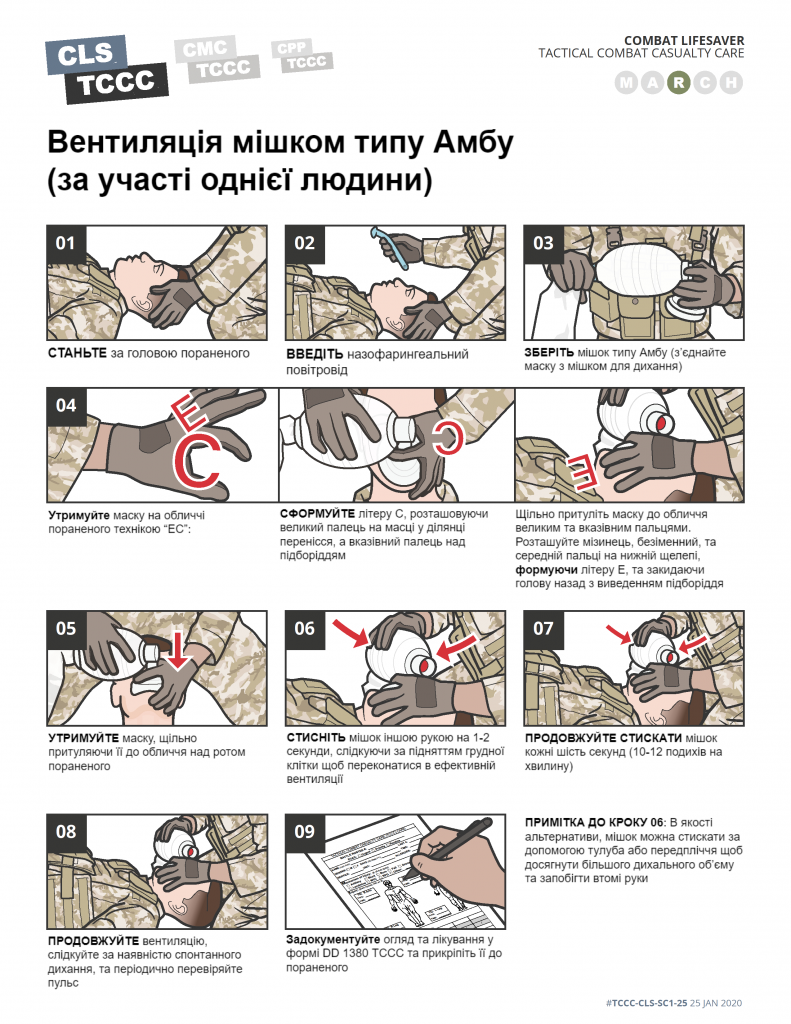 TCCC Українською Контроль дихальних шляхів та дихання - 0004