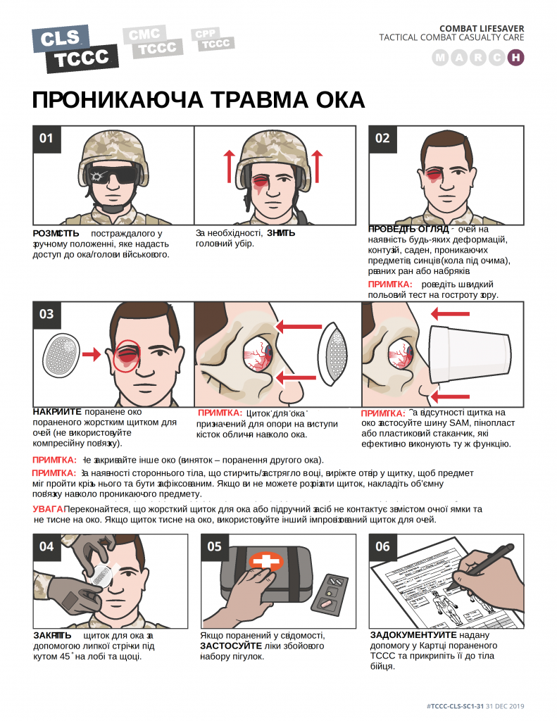 TCCC Українською Лікування інших видів пошкоджень та контроль стану - 0001