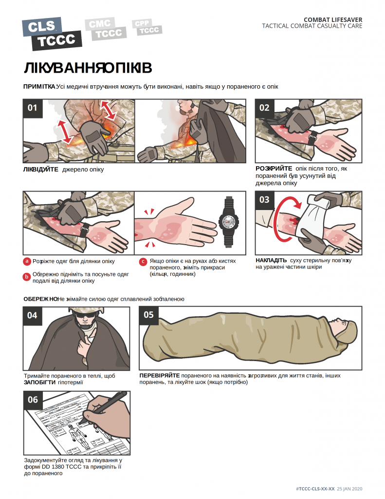 TCCC Українською Лікування інших видів пошкоджень та контроль стану - 0002