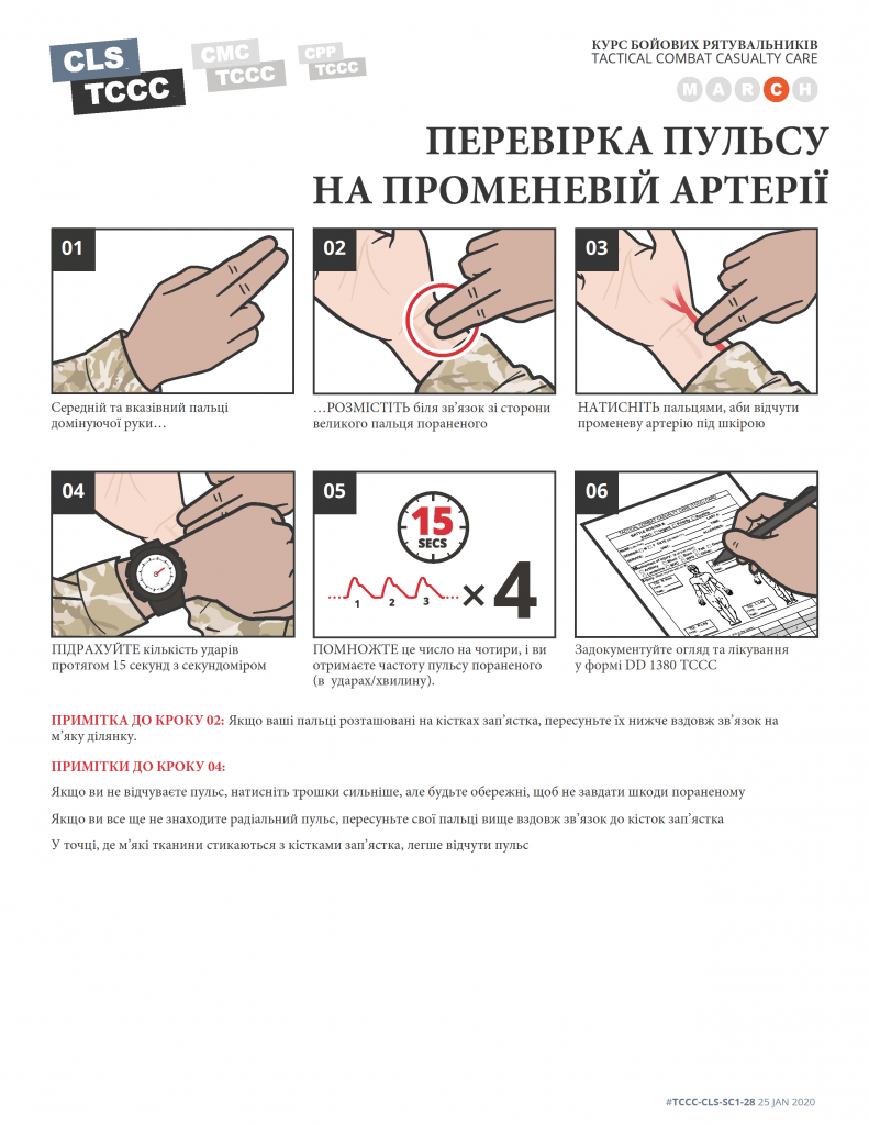 TCCC Українською Лікування інших видів пошкоджень та контроль стану - 0005