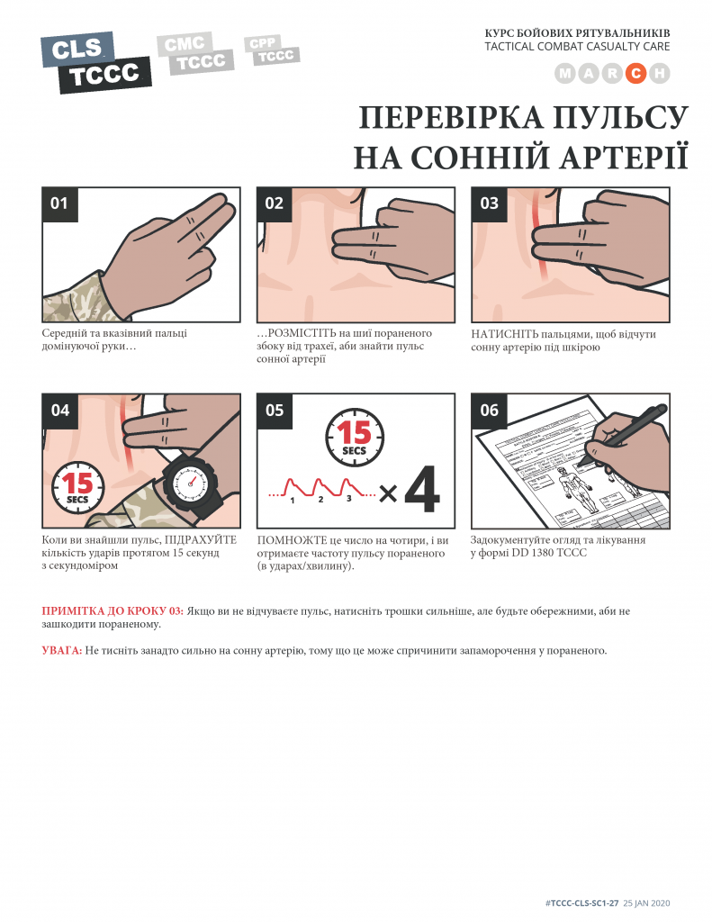 TCCC Українською Лікування інших видів пошкоджень та контроль стану - 0006