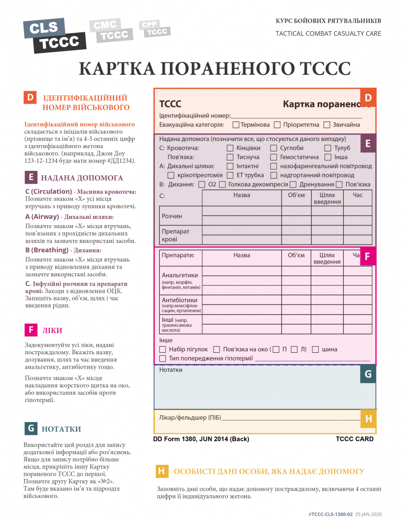 TCCC Українською Лікування інших видів пошкоджень та контроль стану - 0008