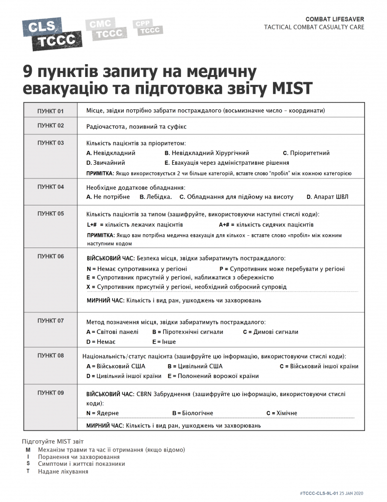 TCCC Українською Лікування інших видів пошкоджень та контроль стану - 0009