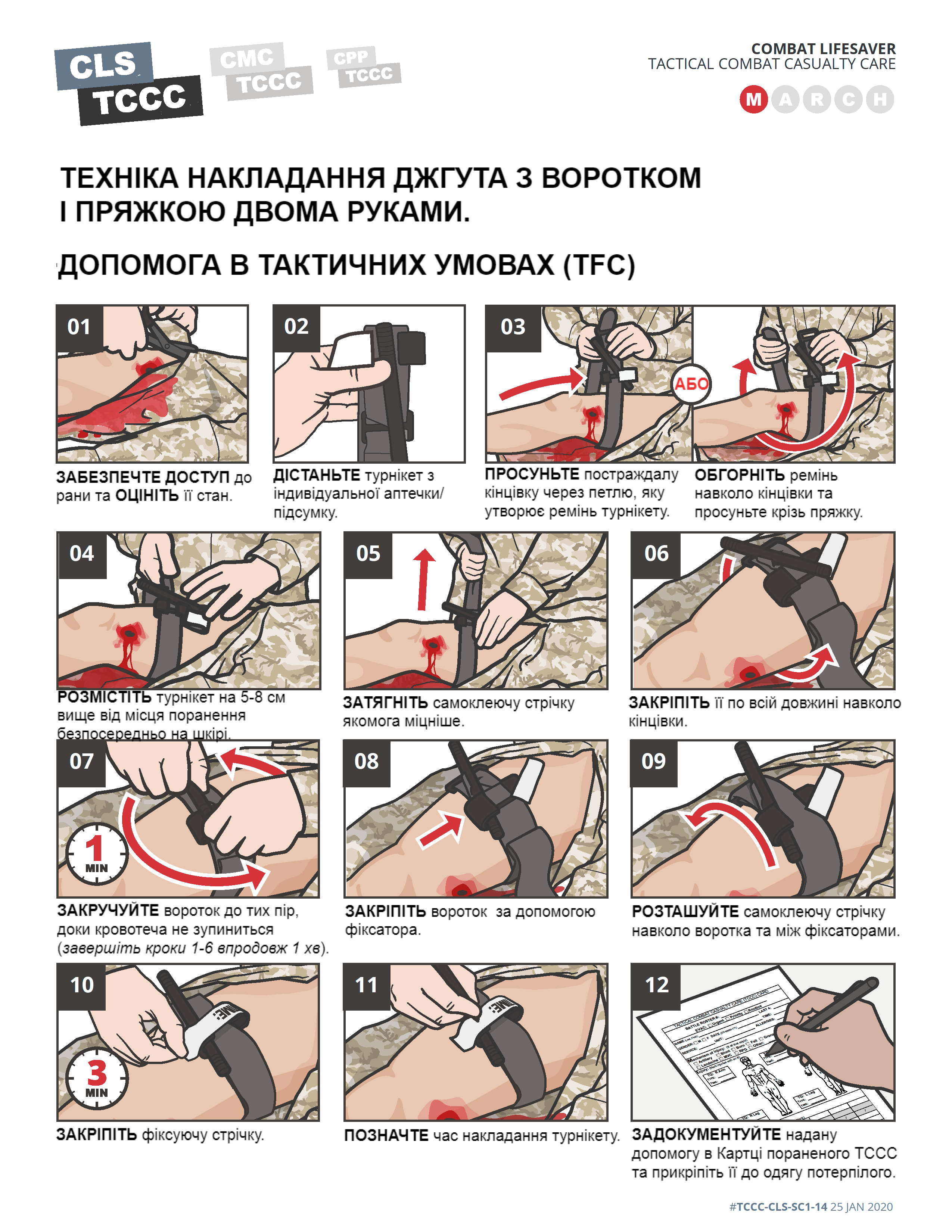 TCCC Українською Тактичне укриття контроль складних кровотеч - 0002