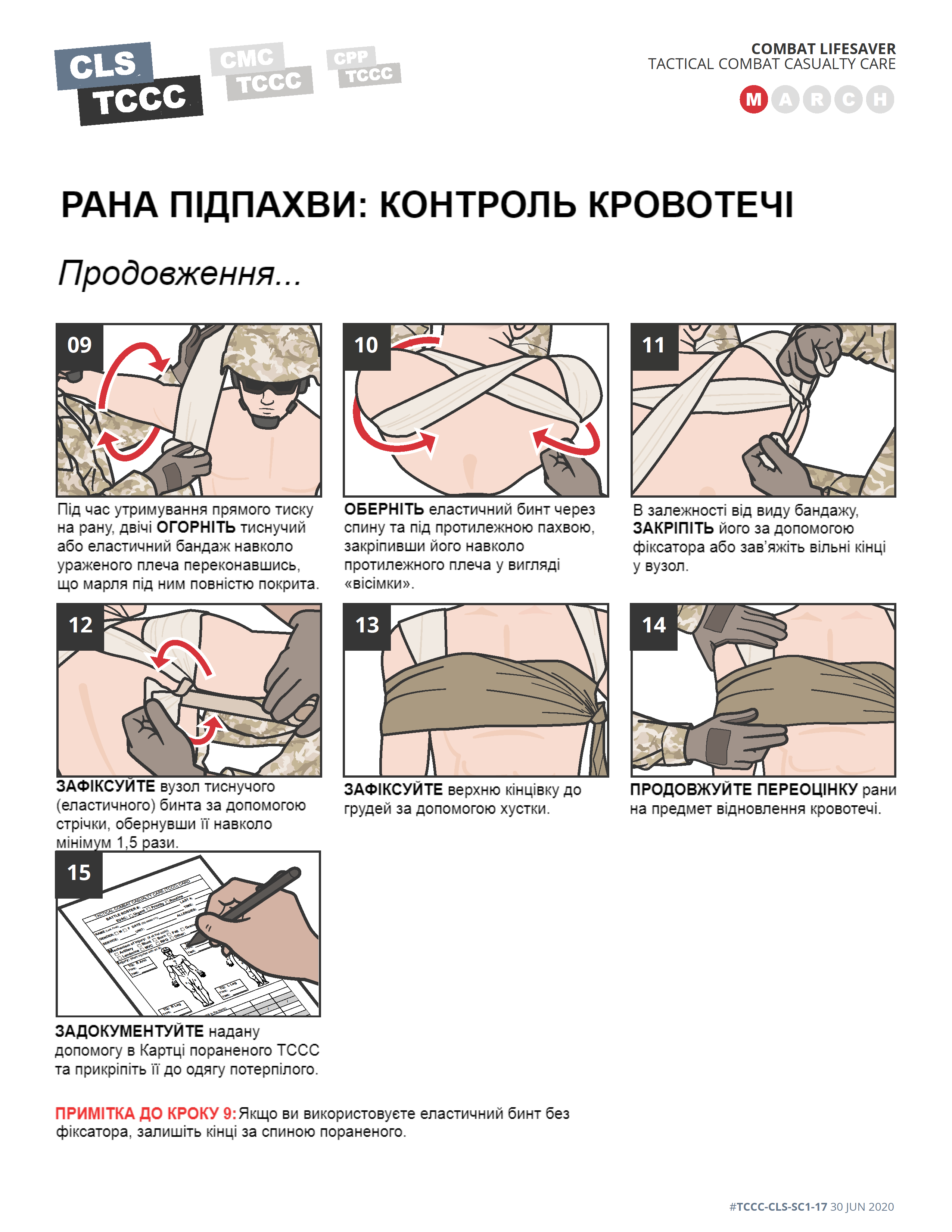 TCCC Українською Тактичне укриття контроль складних кровотеч - 0007